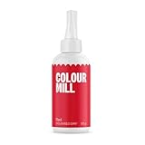 Colour Mill