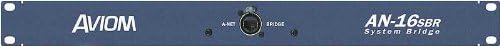 Aviom AN16SBR System Bridge for A-Net Pro16