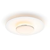 Philips Lighting