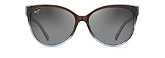 Trans Dark Chocolate W/Blue/Neutral Grey Polarized