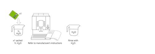 Image of Kaapi Solutions Renew Descaler 2kg - Eco-Friendly Descaling Powder for Espresso Machines, Coffee Brewers & Kettles | Commercial & Home Use