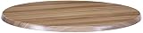 30' Diameter Natural, Indoor/Outdoor All-Season Endurotop Table Top by The Holland Bar Stool Co.