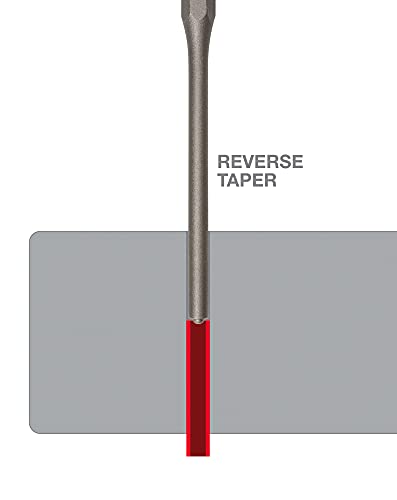 Tekton Punch Set With Walnut Block (18-Piece) | Made In Usa | 66564 #TOP4