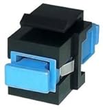 Best Price Square