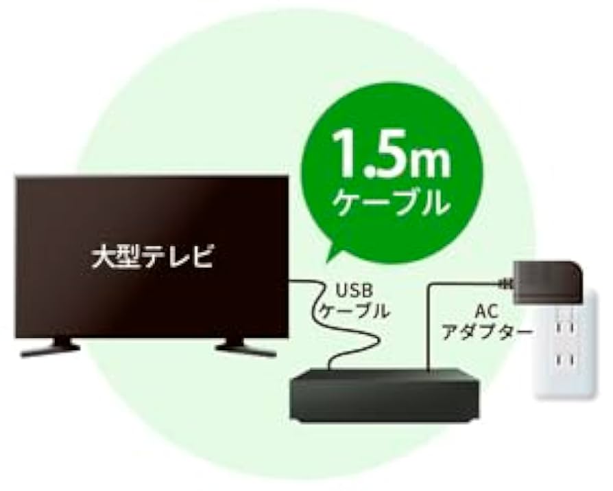 新品■IO DATA AVHD-US8 テレビ録画用ハードディスク 8TB Amazon | アイ・オー・データ IODATA 外付けHDD 8TB テレビ録画