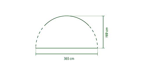 Coleman Sunwall Door Gazebo, 3,6 X 3,6