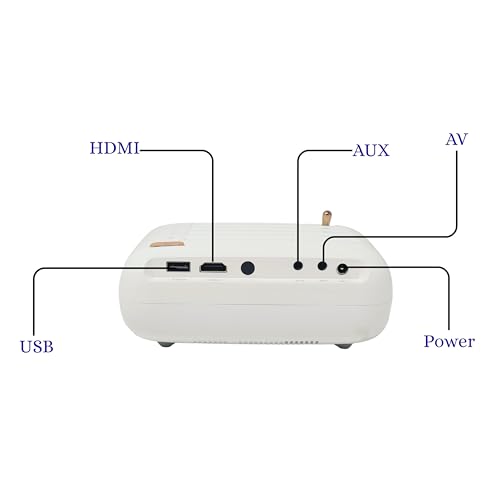 Image of TONZO Q2 Portable LED Projector | Native 720p with Full HD 1080P Support | 2000 Lumens (200 ANSI) | 100 inch Display | HDMI, USB, AV | Manual Focus | Home, Office & Classroom Use