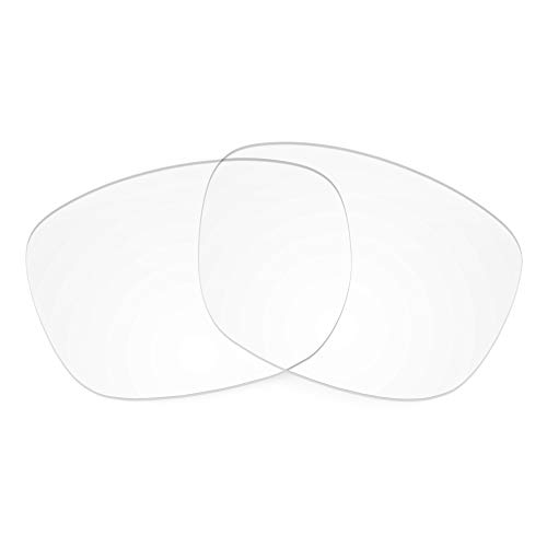 Image of Revant Replacement Lenses for Electric Knoxville XL