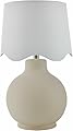 BoutiqueRugs Pojezerje Bohemian Ceramic Table Lamp for Bedroom, Bedside Nightstand - Decorative Boho Tabletop Lamp for Living Room - Rattan Shade - Gray, White