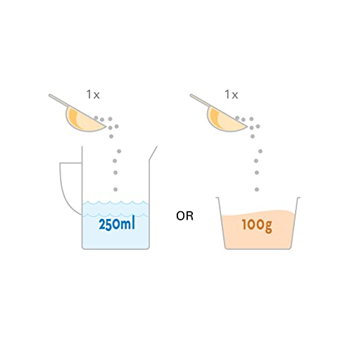 Versele-Laga 460208-Oropharma Muta-VIT, 200 g, All Life Stages, Powder, Bird