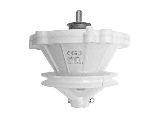 Product Variant View
