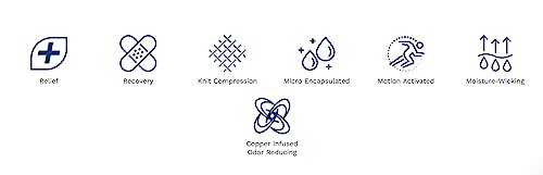 Copper Fit ICE Knee Compression Sleeve Infused with Menthol