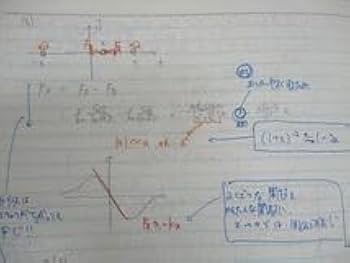 Amazon.co.jp: WO10-043 駿台 物理 電磁気特講 テキスト 2023