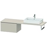 Duravit