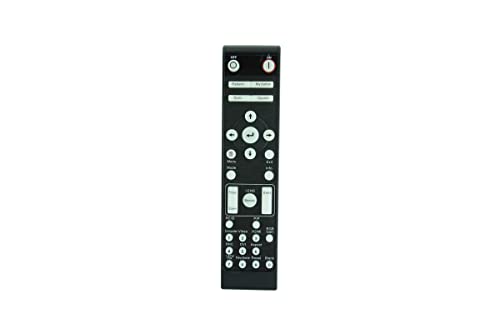 Remote Control for Optoma BR-3078B WU630 DLP WUXGA Conference Room Projector