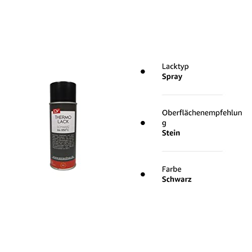 Hitzebeständiger Auspufflack von SDV Chemie bis 650°C