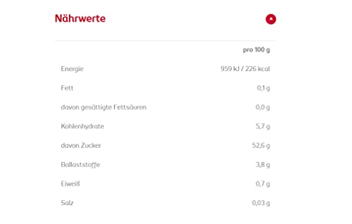 Geléia Schwartau Groselha Preta 340g