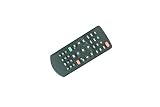 Generic Replacement Remote Control Compatible for BOSS BV9364RC BV9364B BV9976B BV9967B Car DVD Receiver