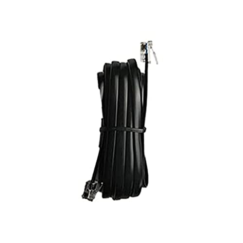 Most Wished For Items customers added to Wish Lists and