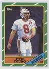 Steve Young (Football Card) 1986 Topps - [Base] #374