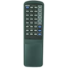 HCDZ Replacement Remote Control for Sherwood AX-5505 AX-5103 Audio Video AV A/V Receiver Amplifier