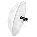 Fotodiox Pro 72in Parabolic Shoot-Through Umbrella Kit with Diffusion Cover - 16-Rib Translucent Photographic Umbrella