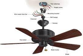 Image of Fan Box Round Shape Mounted Ceiling Fan Box High Durable (Metal)
