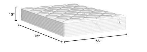 Oliver & Smith Since 1921 FURMATT_C_E202P-R_10INCH_FULL_OS Full Size Mattress - 10 Inch Cool Memory Foam & Spring Hybrid Mattress With Breathable Cover - Comfort Plush Euro Pillow Top - Rolled In A Box thumb #1