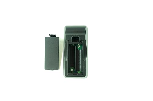 Télécommande Jensen JSBW-210 boutons réactifs et contrôle total du son 2 canaux - 5