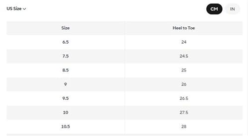 Women Shoes And Bag Set Pumps Women High Heels With Handbag Clutch Femmes Sandales 7