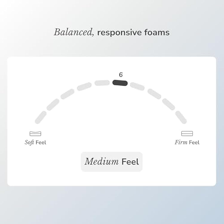 Helix Midnight Mattress with GlacioTex Pillow Top, California King