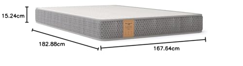 Image of Springwel Easy PureOrtho CleanTech Pro 6 inch Queen Size Mattress (Size- 72x66x6 inches)