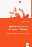 Mechanisms of Islet Xenograft Rejection