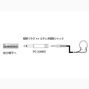 SONY 変換プラグ 6V 黒 Geekria Apollo 変換プラグ 4.4mm(オス)5極 3.5mm (メス)4極