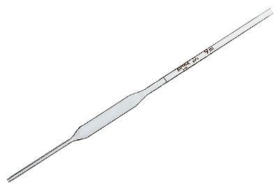 Babcock Pipettes; Skim Milk Test, to Contain