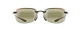 Maui Jim