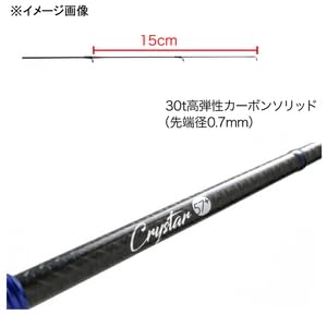 Amazon | クリアブルー クリスター57プラス | クリアブルー | ロック 