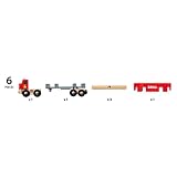 Holztransporter mit Magnetladung