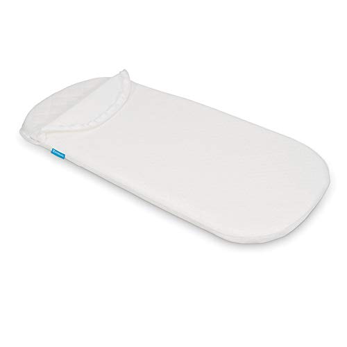 Best Mattress For Bassinet