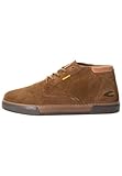 camel active