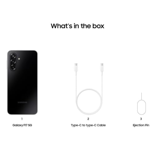 Product Variant View