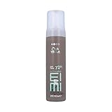 Wella Professionals