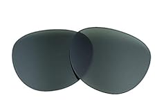 G15 Green Polarized