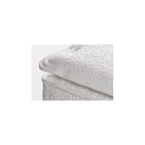 CROWNBEDSUK Colchón de Lujo Cover