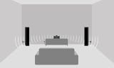 Teufel REARSTATION Wireless Audio umożliwia bezprzewodowe przesyłanie dźwięku do 2 pasywnych głośników, do kina domowego 5.1, systemów stereo lub systemów multiroom, promień radiowy: 20 m (czarny)