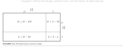 The SNAP Solution: An Innovative Math Assessment Tool for Grades K-8 (A step-by-step framework for implementing the SNAP) (Mathematics) - Image 2
