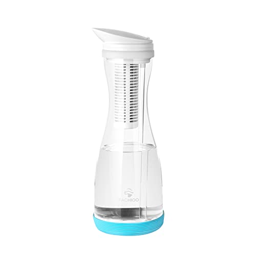 Top 10 Water Filter For Microplastics of 2022 Katynel