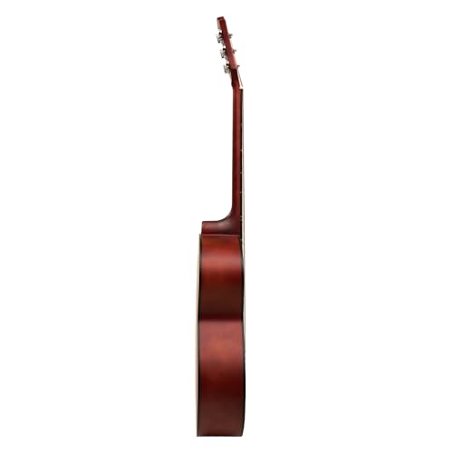Product Variant View