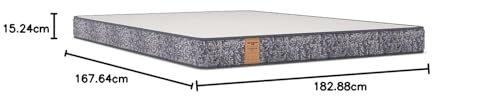 Image of Springwel Easy Truelove Pro 6 inch Pocket Spring Mattress | Medium Soft |Romance Mattress Ticking | Couple's Choice Queen Size Mattress | Anti Skid Bottom Fabric (Size- 72x66x6 inches)