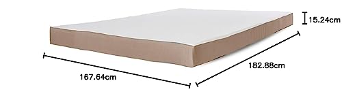 Image of Wakefit Natural EcoLatex Classic Mattress | 10 Years Warranty | Mattress Queen Bed, ErgoTech Latex Mattress, 6-Inch Bed Mattress, Queen Size (72x66x6 Inches, Firm, 7-Zone)
